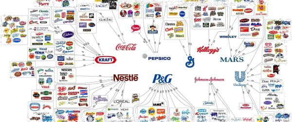 The 10 Largest Food Manufacturers In The World By Revenue the-10-largest-food-manufacturers-in-the-world-by-revenue